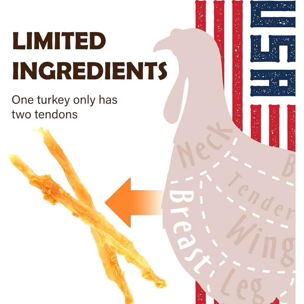 Turkey Tendon Dog Treats Z7190
