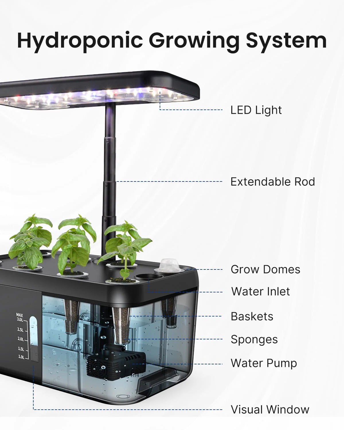 8 Pods Hydroponic Growing System with LED Grow Light H7082
