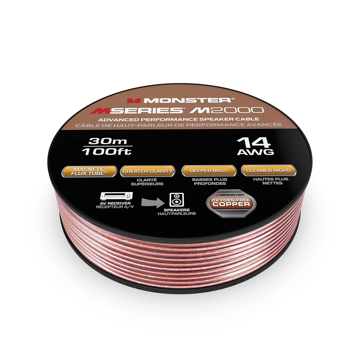 Oxygen-Free Copper 14 Gauge Speaker Cable 100 FT I137435