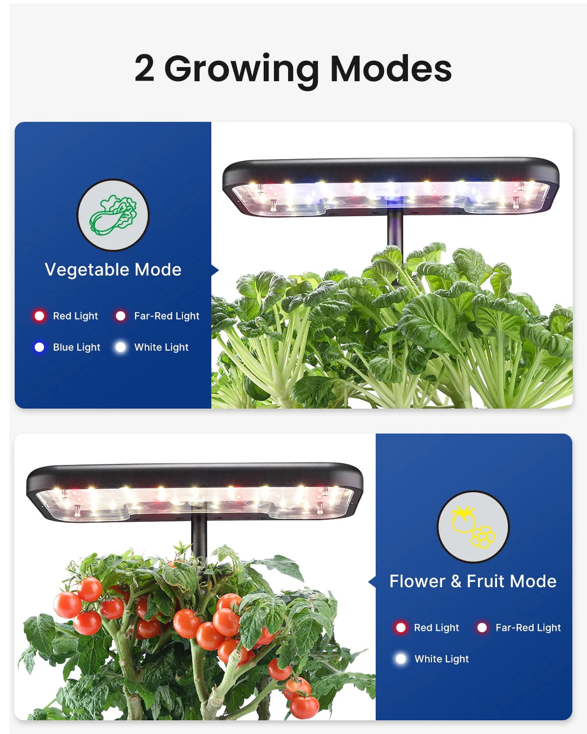 8 Pods Hydroponic Growing System with LED Grow Light H7082