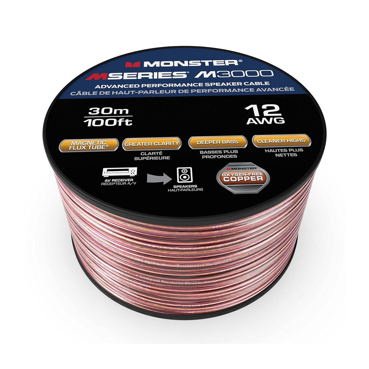 Oxygen-Free Copper 14 Gauge Speaker Cable 100 FT I137435