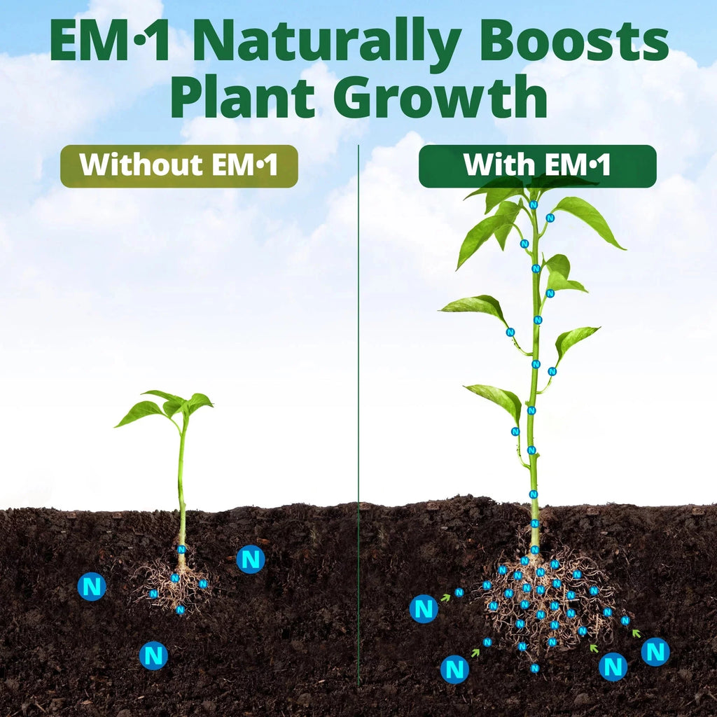 Microbial Inoculant Soil Amendment R4015