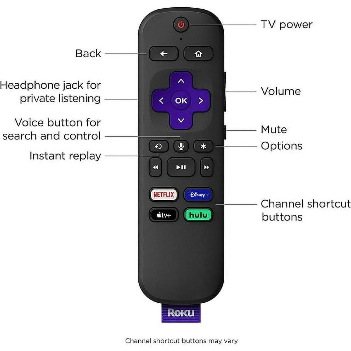 4K HDR Streaming Device with Voice Remote and HDMI Cable D308