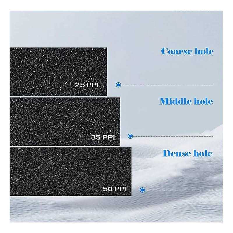 Filter Foam Sponges C772