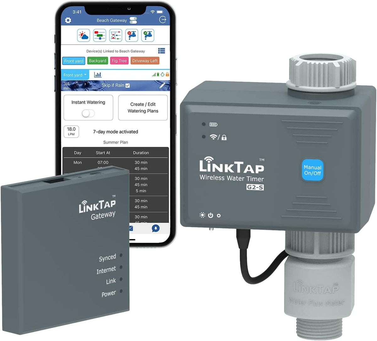 Wireless Water Timer & Gateway & Flow Meter W849