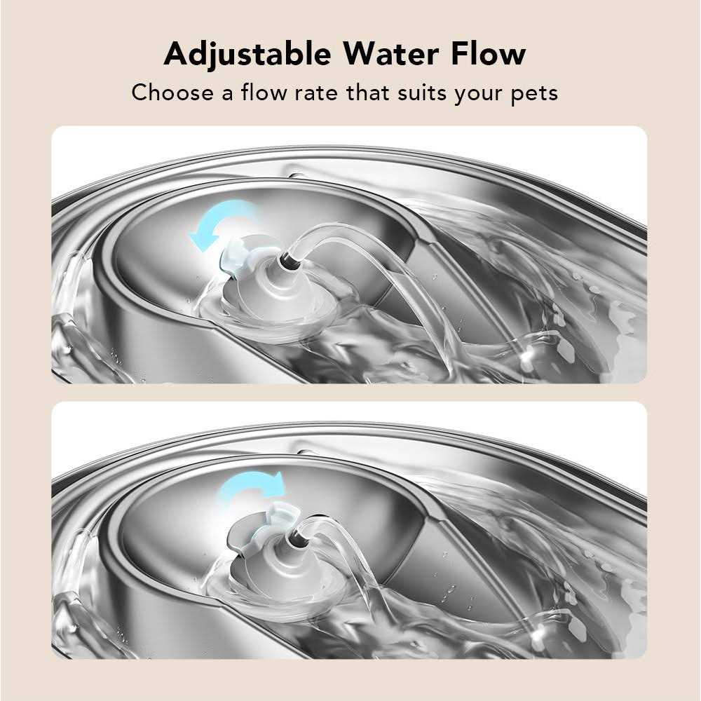 Cat Water Fountain Stainless Steel 2L & 3L H73299